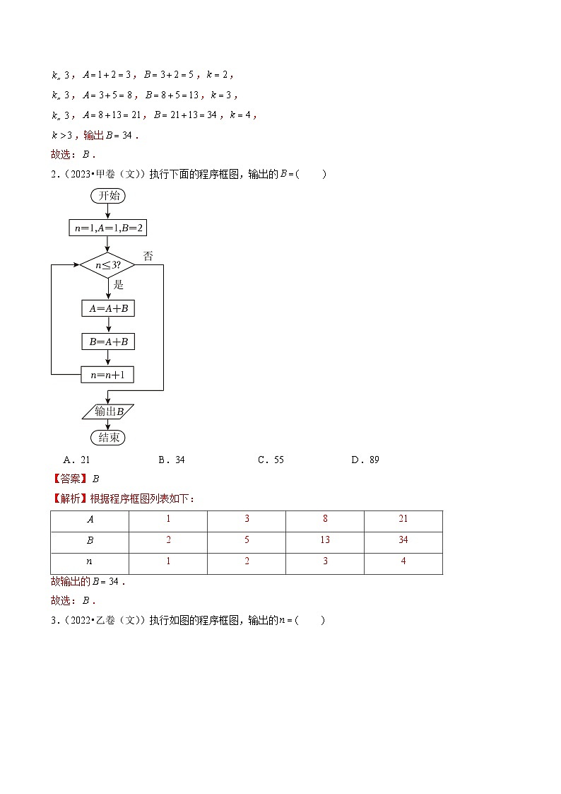 2021-2023年高考数学真题分项汇编专题16算法初步、数系的扩充与复数的引入（全国通用）（Word版附解析）02