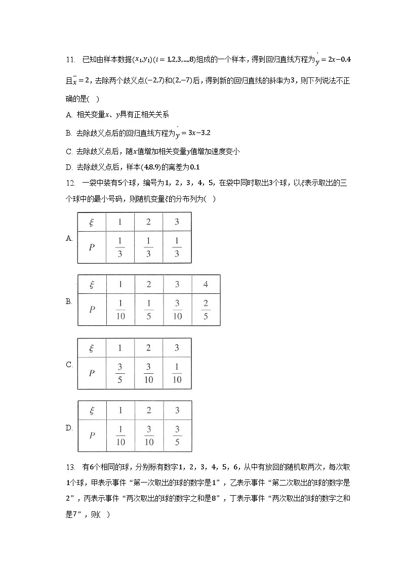 2022-2023学年新疆乌鲁木齐101中学高二（下）期末数学试卷（含解析）03