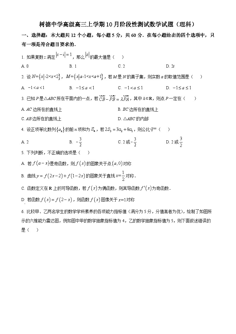 精品解析：四川省树德中学高三上学期10月阶段性测试数学（理）试题01