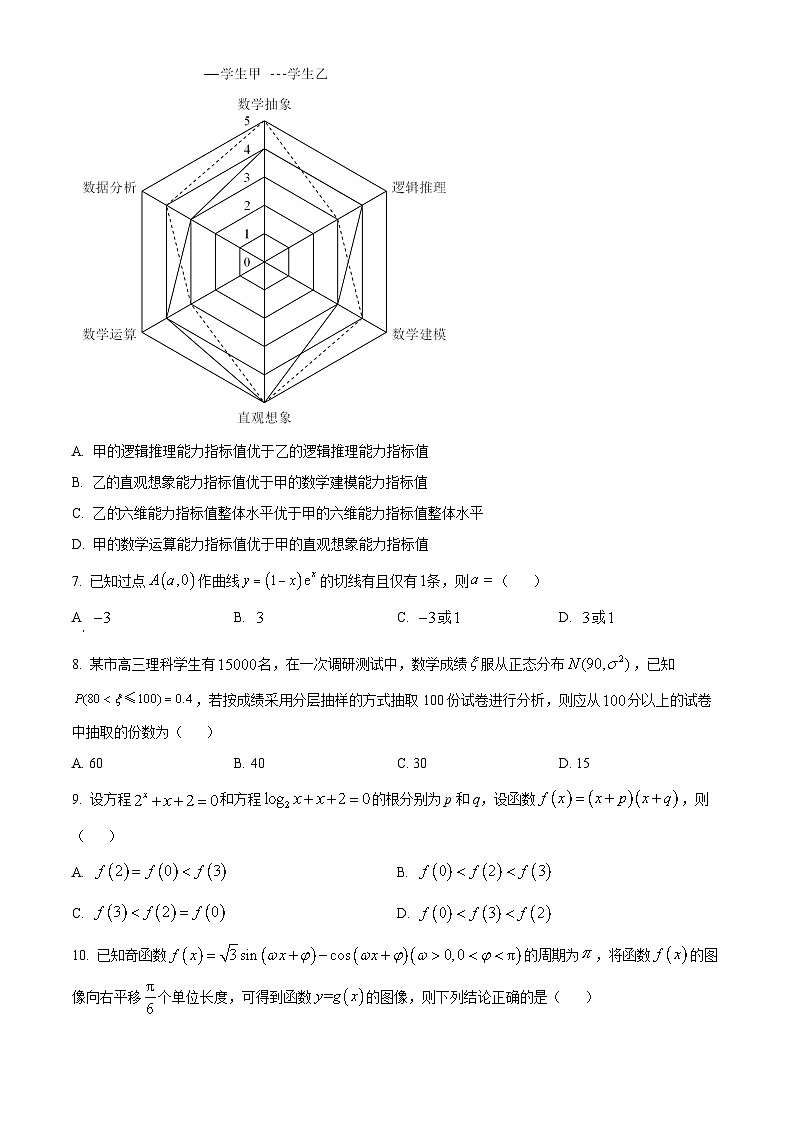 精品解析：四川省树德中学高三上学期10月阶段性测试数学（理）试题02