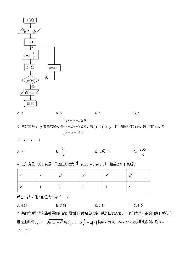 精品解析：四川省成都市树德中学高三上学期第一次月考模拟(理科)数学试题02