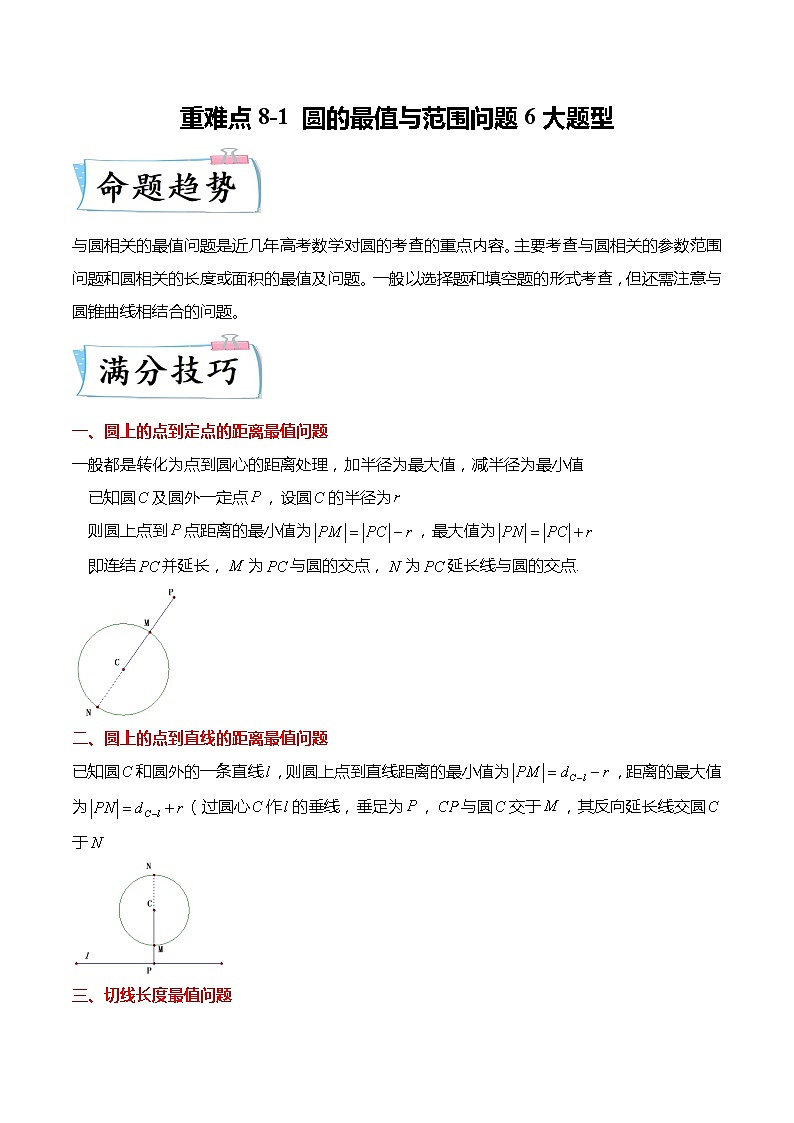 重难点8-1 圆的最值与范围问题6大题型-高考数学专练（新高考专用）01