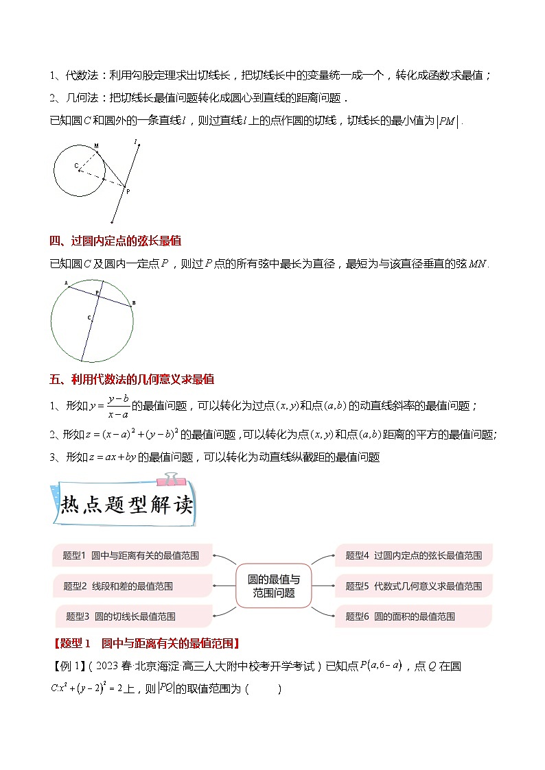 重难点8-1 圆的最值与范围问题6大题型-高考数学专练（新高考专用）02