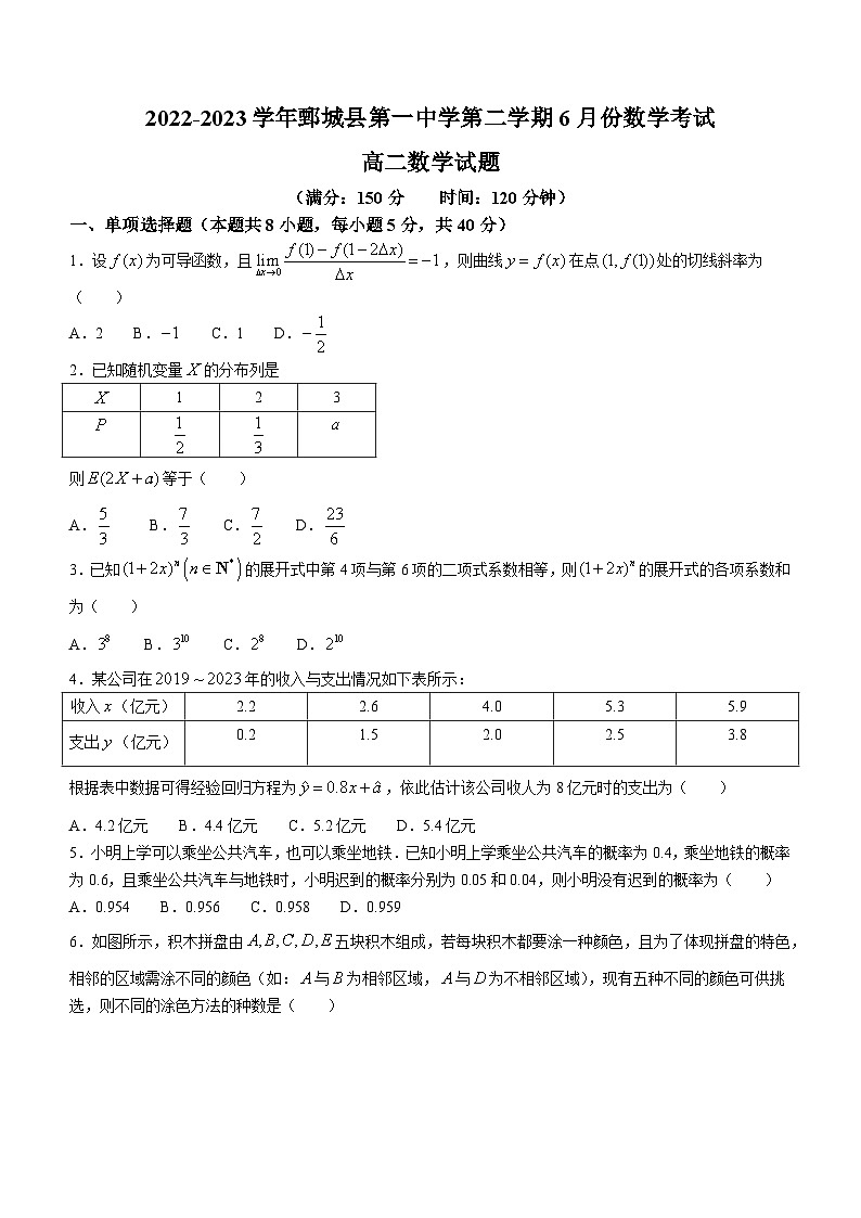 山东省菏泽市鄄城县第一中学2022-2023学年高二下学期6月月考数学试题第1页