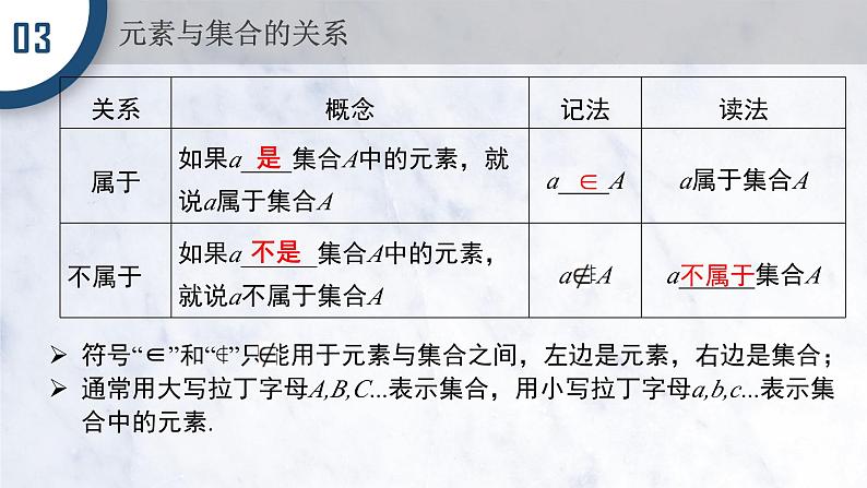 1.1 集合的概念课件PPT06