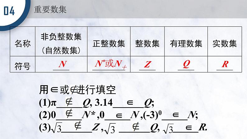 1.1 集合的概念课件PPT07