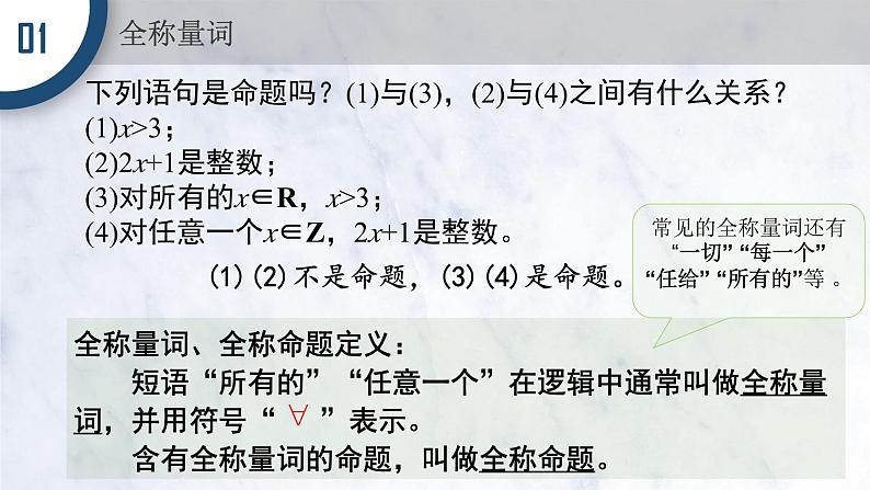 1.5 全称量词与存在量词课件PPT03