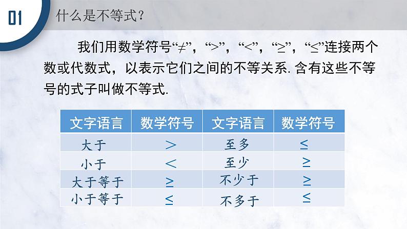 2.1.1 等式性质与不等式性质课件PPT04