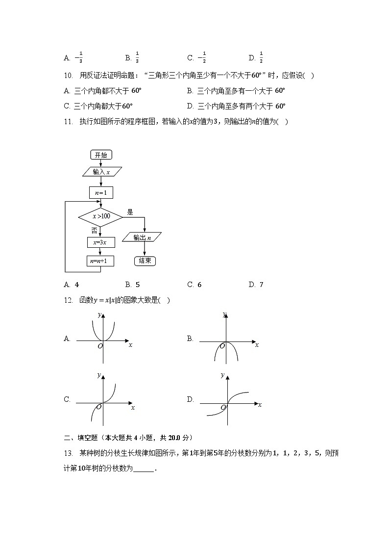 2022-2023学年陕西省西安市周至六中高二（下）期中数学试卷（文科）（含解析）02