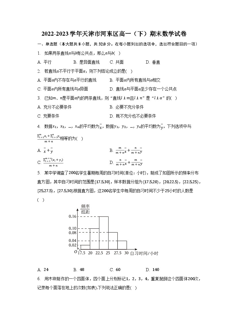 2022-2023学年天津市河东区高一（下）期末数学试卷（含解析）01