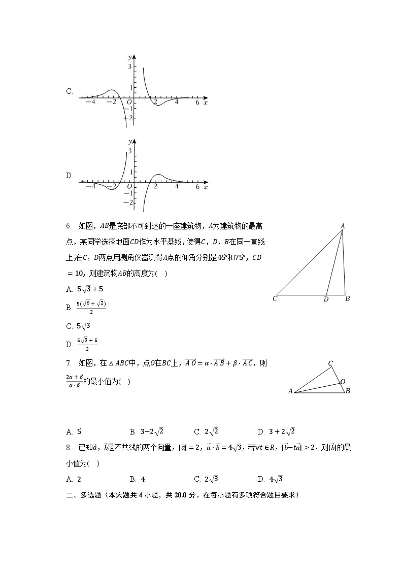 2022-2023学年湖南省108所学校高一（下）期中数学试卷（含解析）02