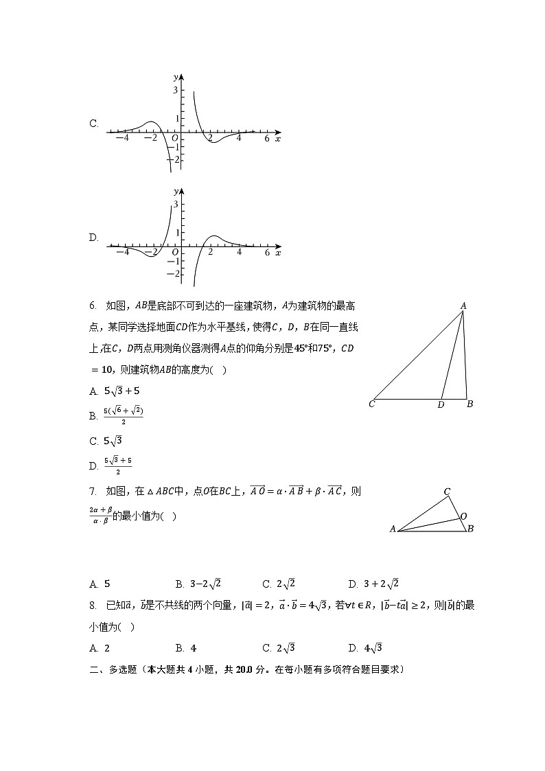 2022-2023学年湖南省108所学校高一（下）期中数学试卷（含解析）02