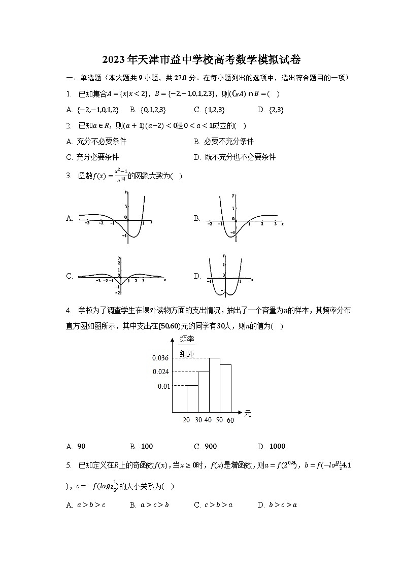 2023年天津市益中学校高考数学模拟试卷（含解析）第1页