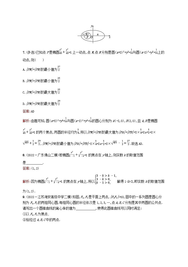 适用于新教材2024版高考数学一轮总复习第九章平面解析几何课时规范练43椭圆北师大版03