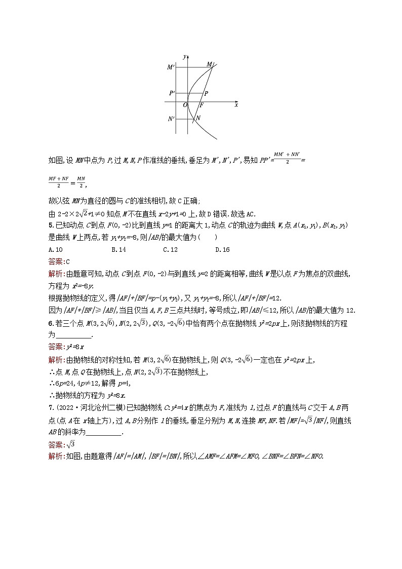 适用于新教材2024版高考数学一轮总复习第九章平面解析几何课时规范练45抛物线北师大版第2页