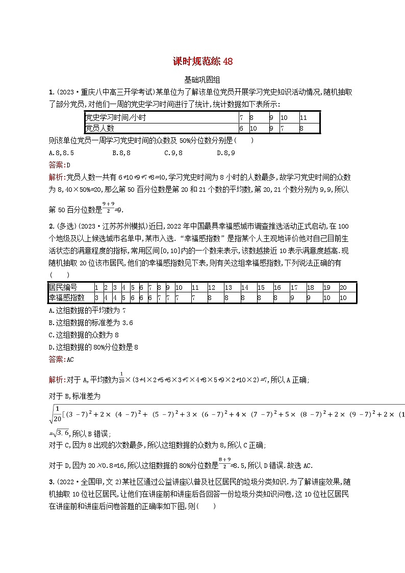 适用于新教材2024版高考数学一轮总复习第十章统计与成对数据的统计分析课时规范练48用样本估计总体北师大版第1页