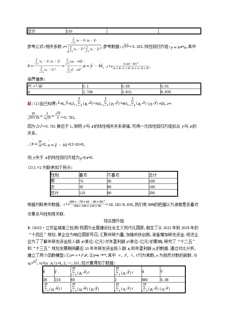 适用于新教材2024版高考数学一轮总复习第十章统计与成对数据的统计分析课时规范练49成对数据的统计分析北师大版第2页