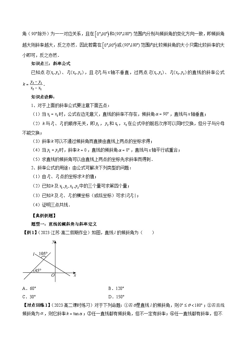 第04讲 直线的斜率与倾斜角（四大题型）-暑假高一升高二数学衔接知识自学讲义（苏教版）02