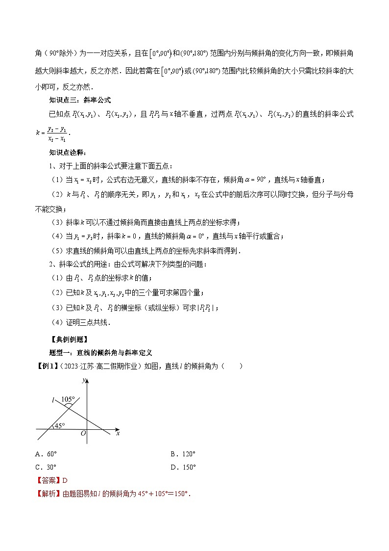 第04讲 直线的斜率与倾斜角（四大题型）-暑假高一升高二数学衔接知识自学讲义（苏教版）02