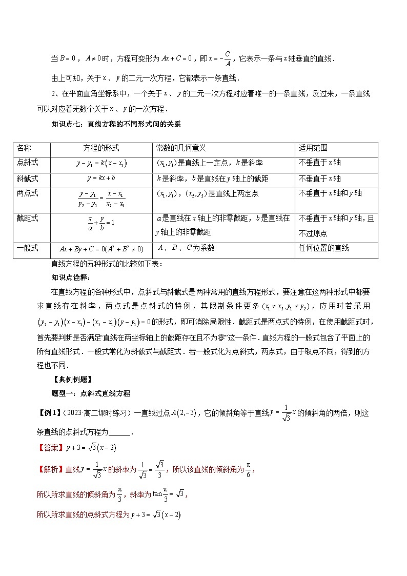 第05讲 五种直线方程（九大题型）-暑假高一升高二数学衔接知识自学讲义（苏教版）03