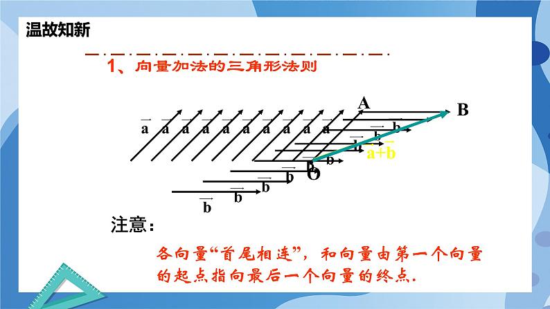2.2.2向量的减法-高一数学同步课件+练习（北师大版2019必修第二册）02