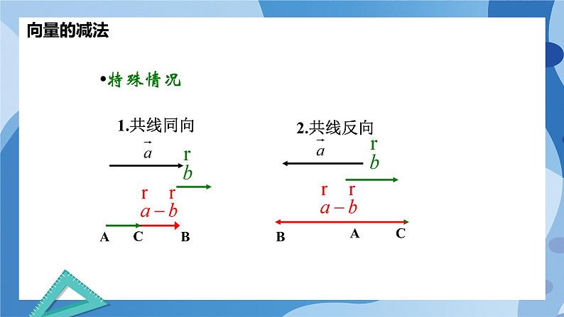 2.2.2向量的减法-高一数学同步课件+练习（北师大版2019必修第二册）08