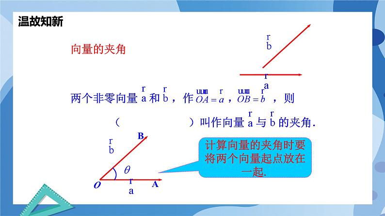 2.5.1 向量的数量积-高一数学同步教学课件第2页