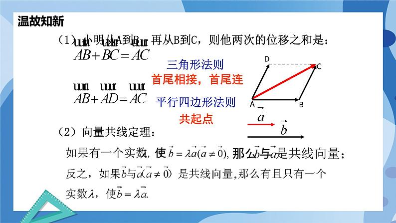 2.4.1平面向量的基本定理-高一数学同步教学课件第2页