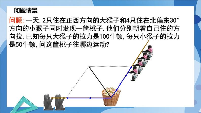 2.4.1平面向量的基本定理-高一数学同步教学课件第4页