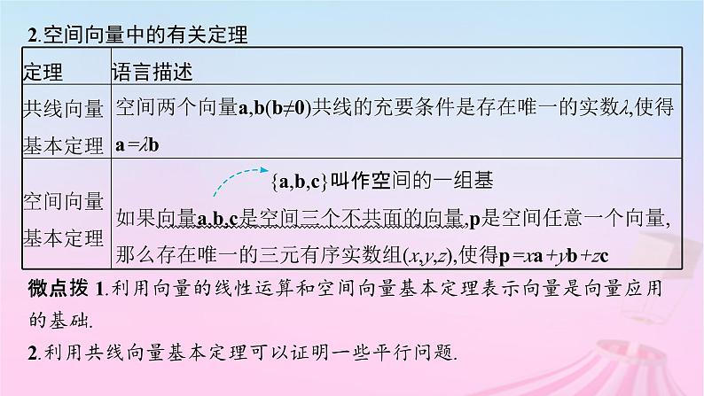 适用于新教材2024版高考数学一轮总复习第八章立体几何与空间向量第五节空间向量及其运算课件北师大版07