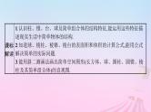 适用于新教材2024版高考数学一轮总复习第八章立体几何与空间向量第一节基本立体图形及空间几何体的表面积和体积课件北师大版