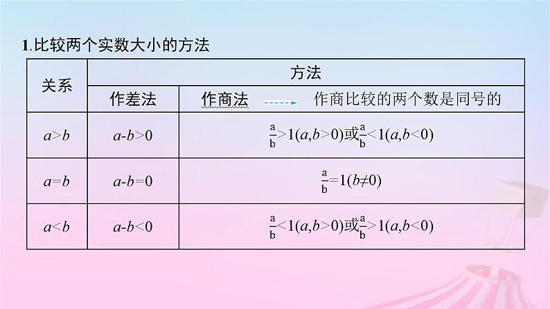 适用于新教材2024版高考数学一轮总复习第二章一元二次函数方程和不等式第一节等式性质与不等式性质课件北师大版05