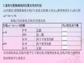 适用于新教材2024版高考数学一轮总复习第九章平面解析几何第八节直线与圆锥曲线的位置关系课件北师大版