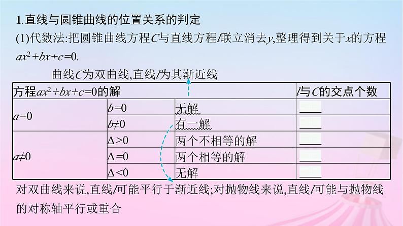 适用于新教材2024版高考数学一轮总复习第九章平面解析几何第八节直线与圆锥曲线的位置关系课件北师大版第5页