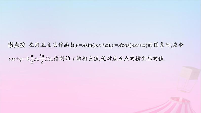 适用于新教材2024版高考数学一轮总复习第五章三角函数解三角形第五节三角函数的图象与性质课件北师大版06