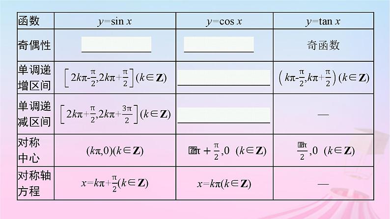 适用于新教材2024版高考数学一轮总复习第五章三角函数解三角形第五节三角函数的图象与性质课件北师大版08