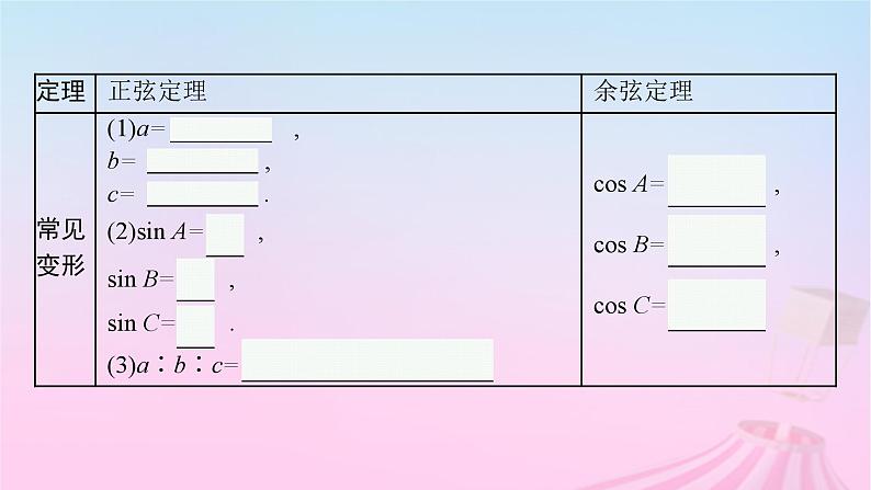 适用于新教材2024版高考数学一轮总复习第五章三角函数解三角形第七节正弦定理和余弦定理课件北师大版06