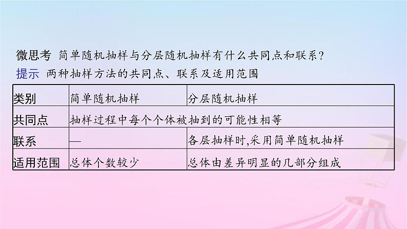 适用于新教材2024版高考数学一轮总复习第十章统计与成对数据的统计分析第一节随机抽样统计图表课件北师大版第6页