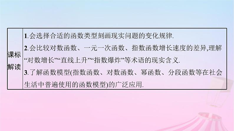 适用于新教材2024版高考数学一轮总复习第三章函数与基本初等函数第九节函数模型及其应用课件北师大版第3页