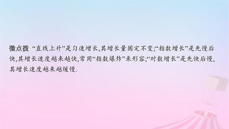 适用于新教材2024版高考数学一轮总复习第三章函数与基本初等函数第九节函数模型及其应用课件北师大版第6页
