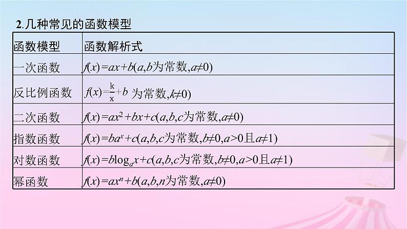 适用于新教材2024版高考数学一轮总复习第三章函数与基本初等函数第九节函数模型及其应用课件北师大版第7页