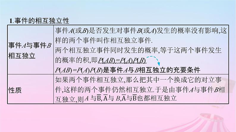 适用于新教材2024版高考数学一轮总复习第十一章计数原理概率随机变量及其分布第五节条件概率与全概率公式相互独立事件课件北师大版第5页
