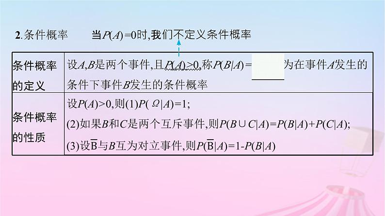 适用于新教材2024版高考数学一轮总复习第十一章计数原理概率随机变量及其分布第五节条件概率与全概率公式相互独立事件课件北师大版第6页