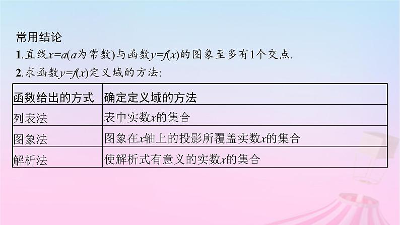 适用于新教材2024版高考数学一轮总复习第三章函数与基本初等函数第一节函数的概念及其应用课件北师大版08