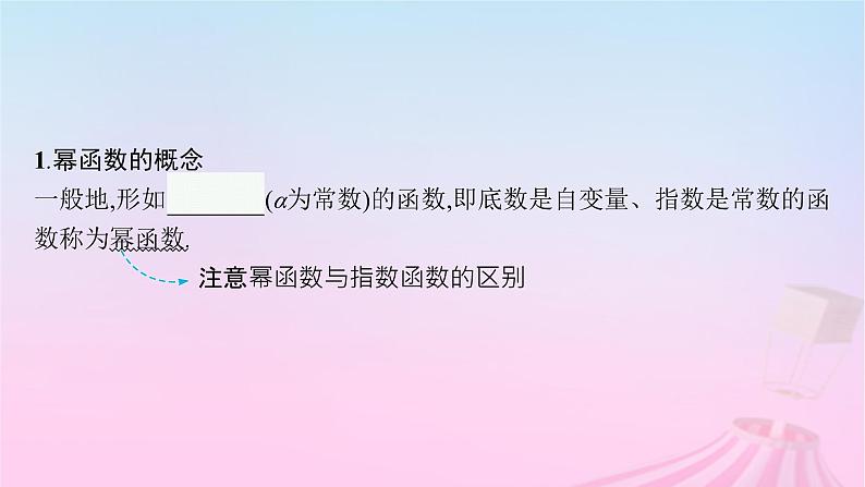 适用于新教材2024版高考数学一轮总复习第三章函数与基本初等函数第四节幂函数与二次函数课件北师大版第5页