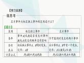 人教A版高中数学必修第二册10-2事件的相互独立性课件