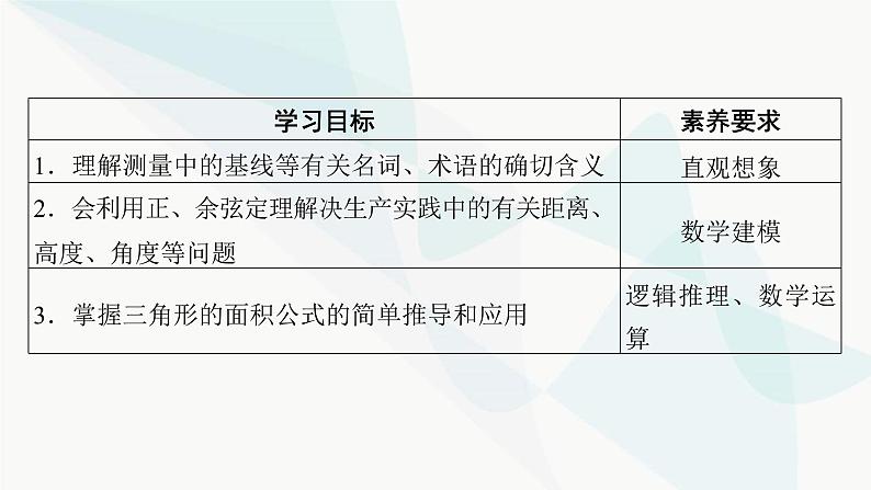 人教A版高中数学必修第二册6-4-3余弦定理、正弦定理第3课时课件第2页