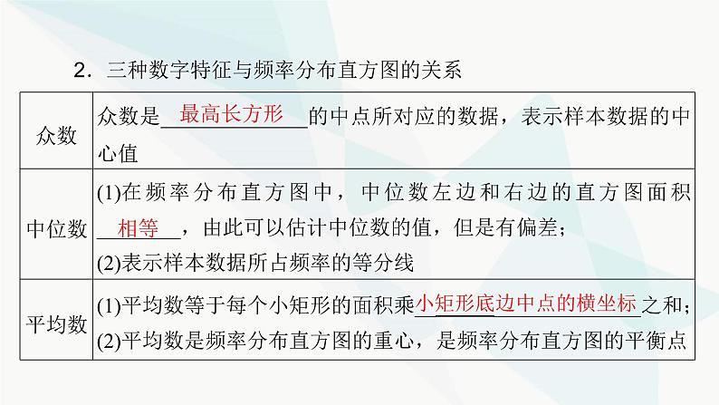 人教A版高中数学必修第二册9-2-3、4总体集中趋势的估计 总体离散程度的估计课件第5页