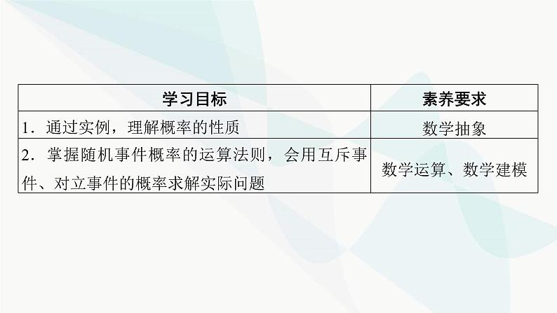 人教A版高中数学必修第二册10-1-4概率的基本性质课件02