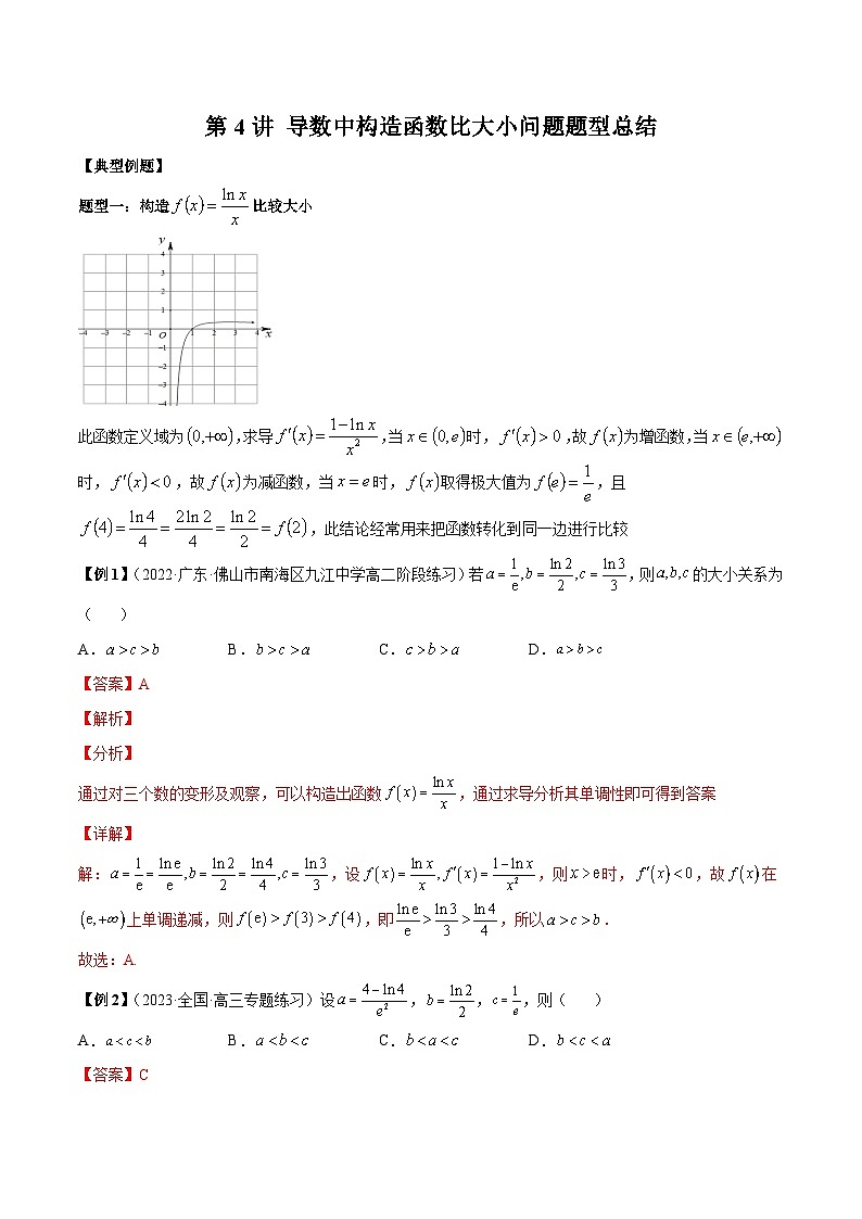 第4讲 导数中构造函数比大小问题题型总结（解析版）第1页